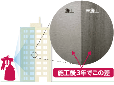 外壁