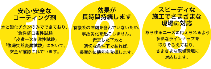 ARコートの3つの特徴